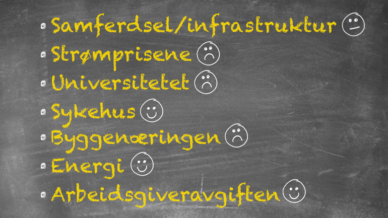 Statsbudsjettet: Utpekt som tapere, men bidrar mest