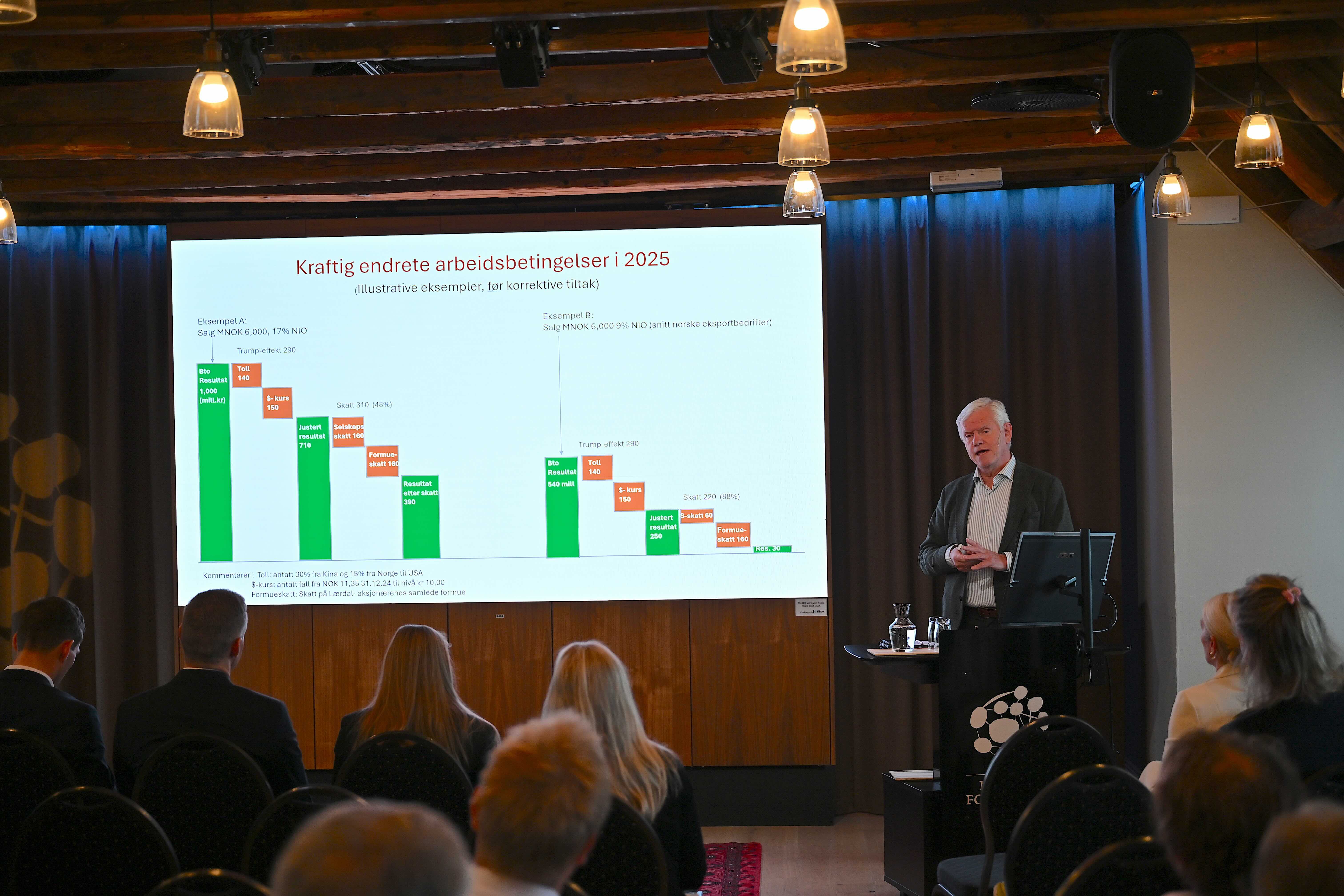 Diskuterte formuesskatt med innestemme