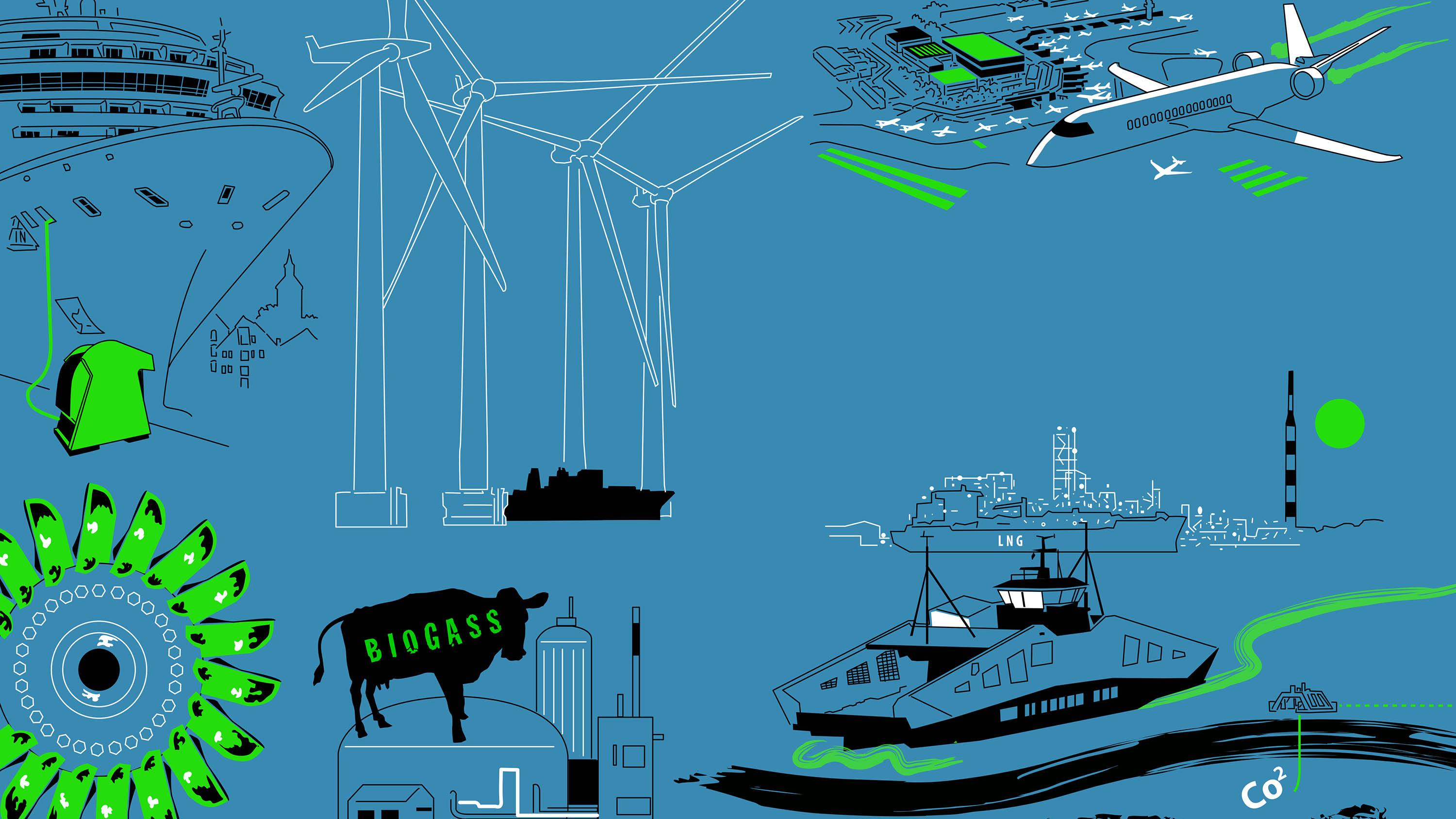 De grønne milliardsatsingene